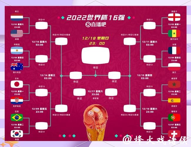 2026世界杯比赛走势深度分析与预测 2026世界杯比赛走势深度分析与预测