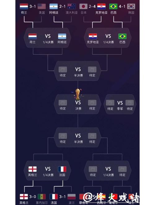 全面解析世界杯球队资料与战术分析 全面解析世界杯球队资料与战术分析