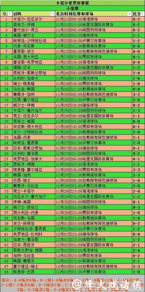 全面解析世界杯球队资料与战术分析 全面解析世界杯球队资料与战术分析