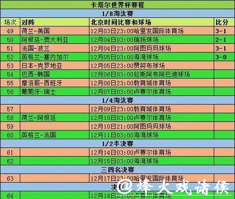 全面解析世界杯球队资料与战术分析 全面解析世界杯球队资料与战术分析