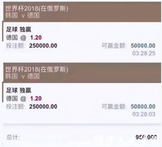 深度解析:哪个是最佳世界杯投注平台选择? 深度解析:哪个是最佳世界杯投注平台选择?